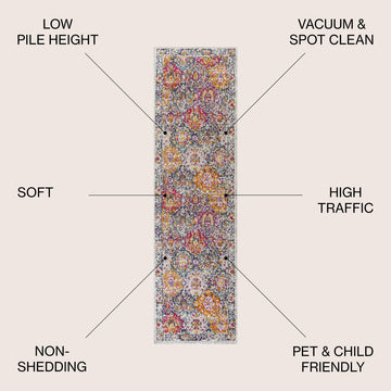 Modern Persian Boho Vintage Trellis Area Rug